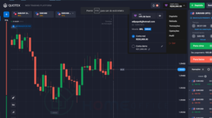 Quotex Corretora: O Caminho Rápido Para Multiplicar Seus Ganhos!